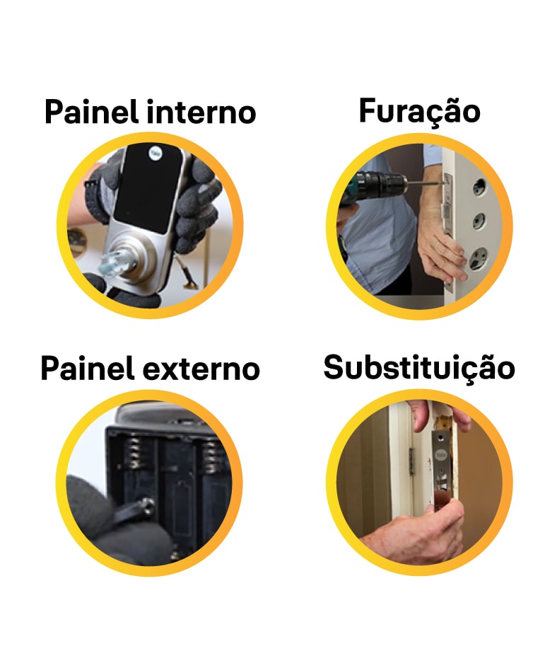 Fechadura Yale - Diagrama técnico completo da instalação